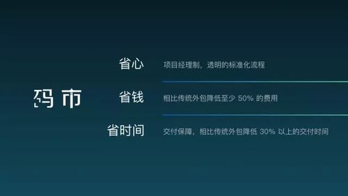 碼市 攜手開發者與創業者，重塑軟件外包與軟件銷售新生態